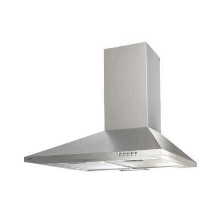 5306454ce5fe551325e0c9bf4ba80ecf6de2ce1f